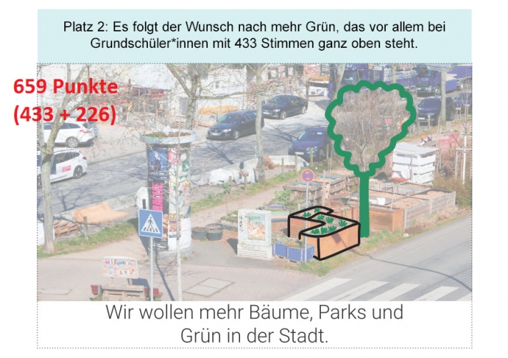 2.-MFF_Mehr_Grün-1-e1657733249839-Version-2