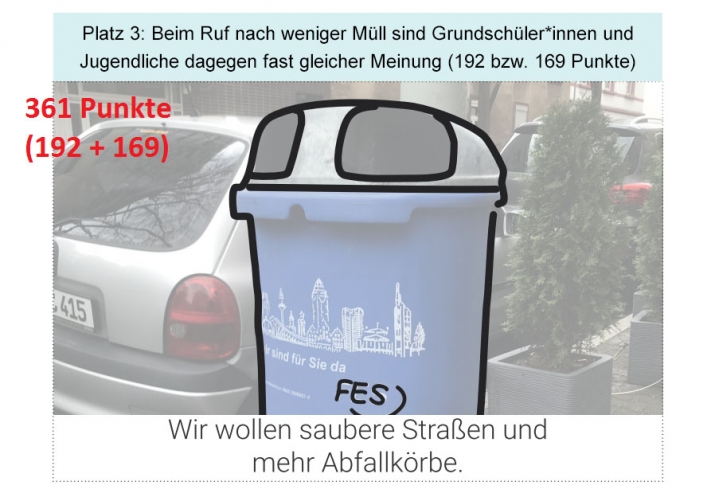 3.-MFF_Weniger_Müll-1-e1657733285310-1