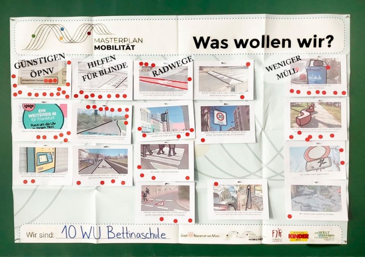 Bettinaschule-10-WU-1