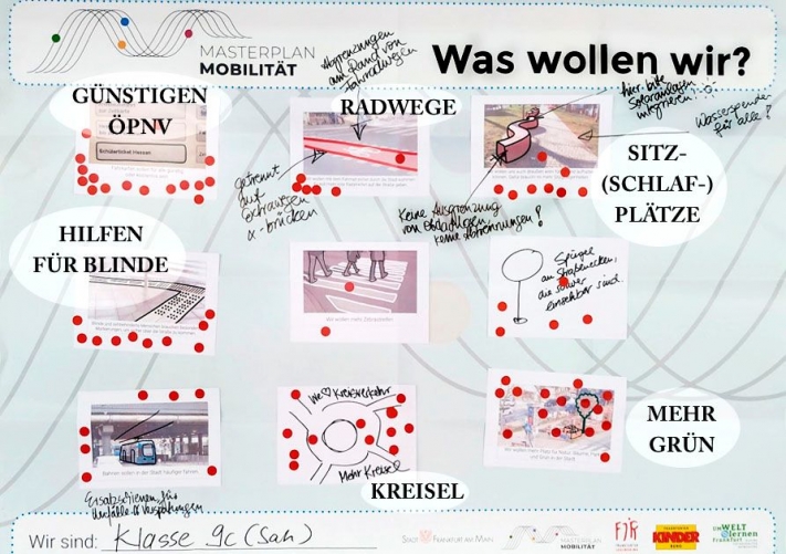 Schillerschule-9c-Sitz-Sclafplätze
